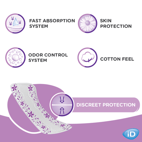 Protection iD Light Ultra Mini - Hygiena Santé