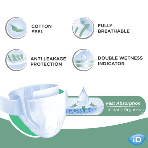 Protection ceinture iD Belt Maxi