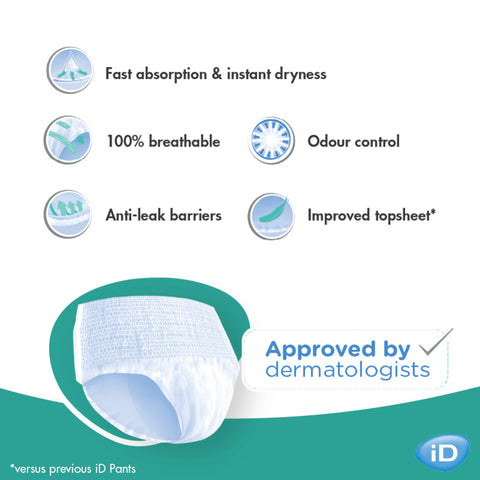 Culotte absorbante iD Pants Maxi - Hygiena Santé