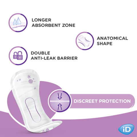 Protection iD Light Mini - Hygiena Santé