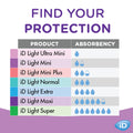 Protection iD Light Mini - Hygiena Santé