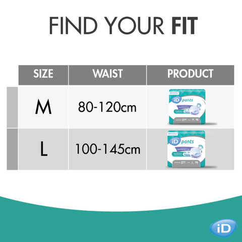 Culotte absorbante iD Pants Normal - Hygiena Santé